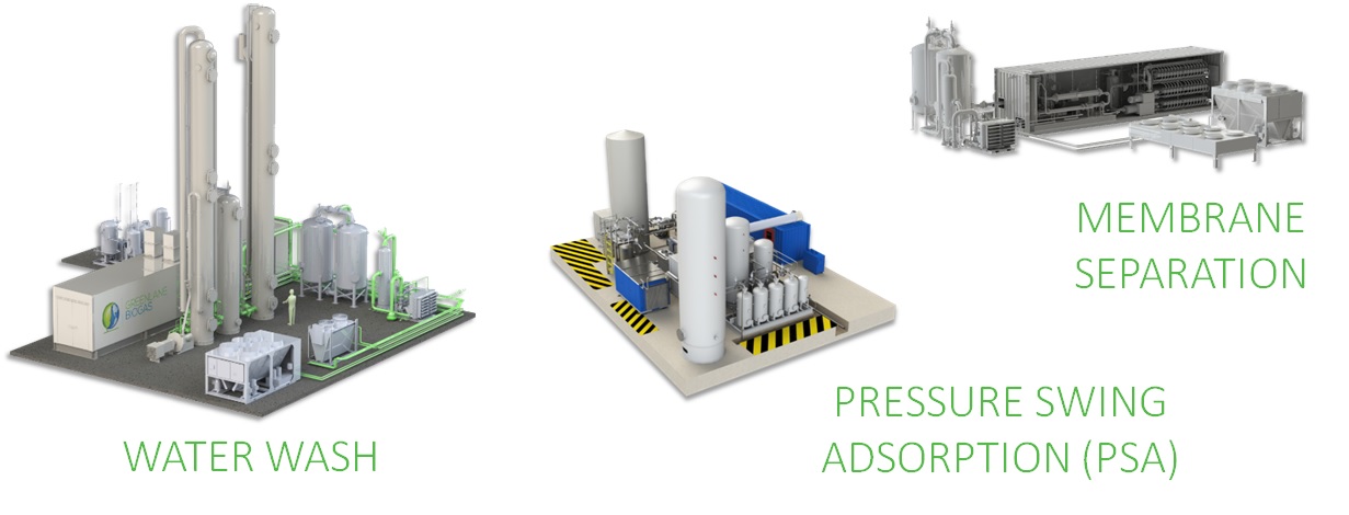 Water wash, pressure swing adsorption and membrane separation