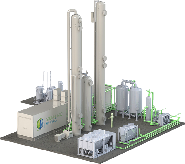 A biogas treatment plant